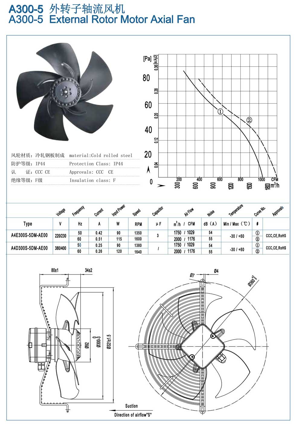 濰坊羅圖風機---軸流風機_04