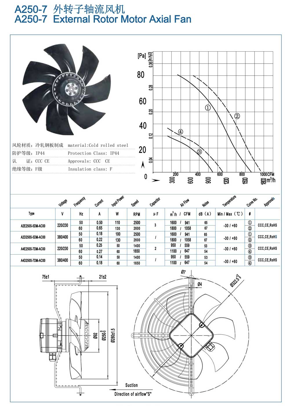 濰坊羅圖風(fēng)機(jī)---軸流風(fēng)機(jī)_02