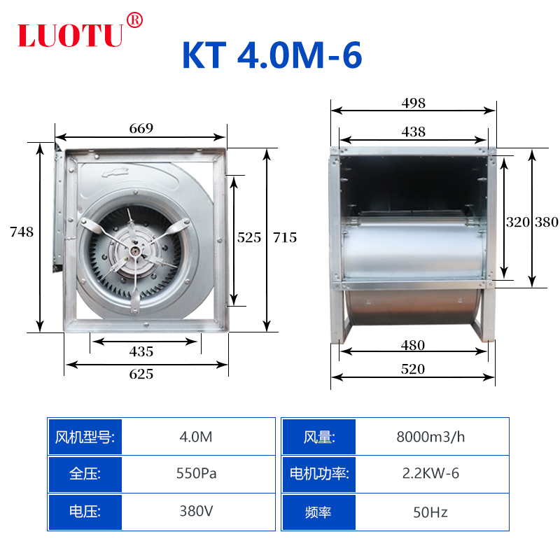型號4.0M-6/風量8500m3/380v/2.2kw