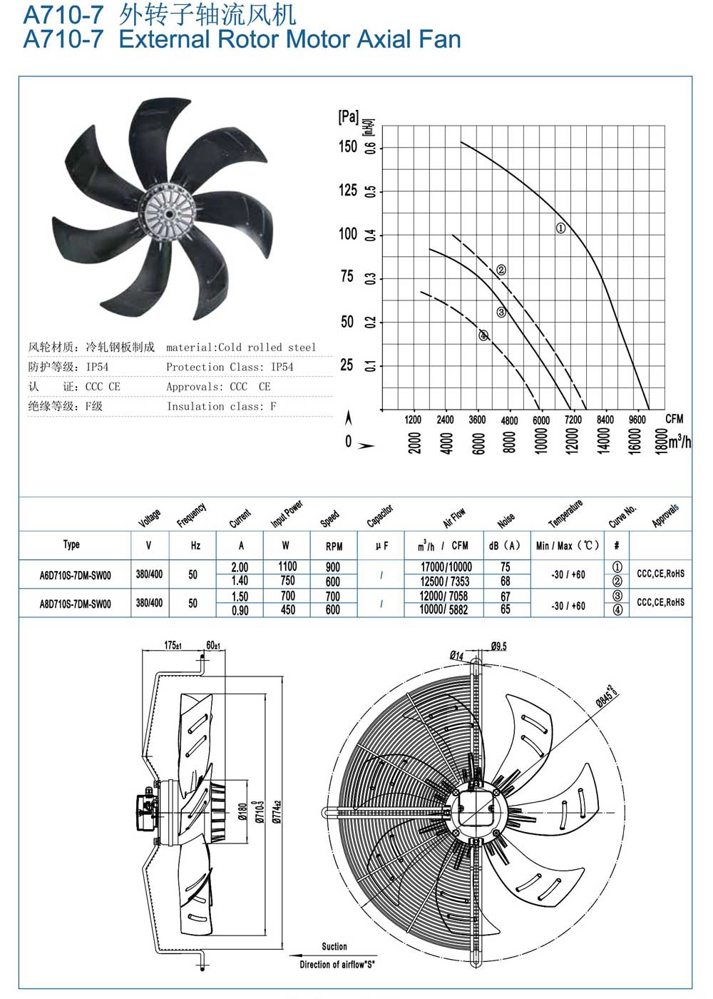 濰坊羅圖風(fēng)機(jī)---軸流風(fēng)機(jī)_10