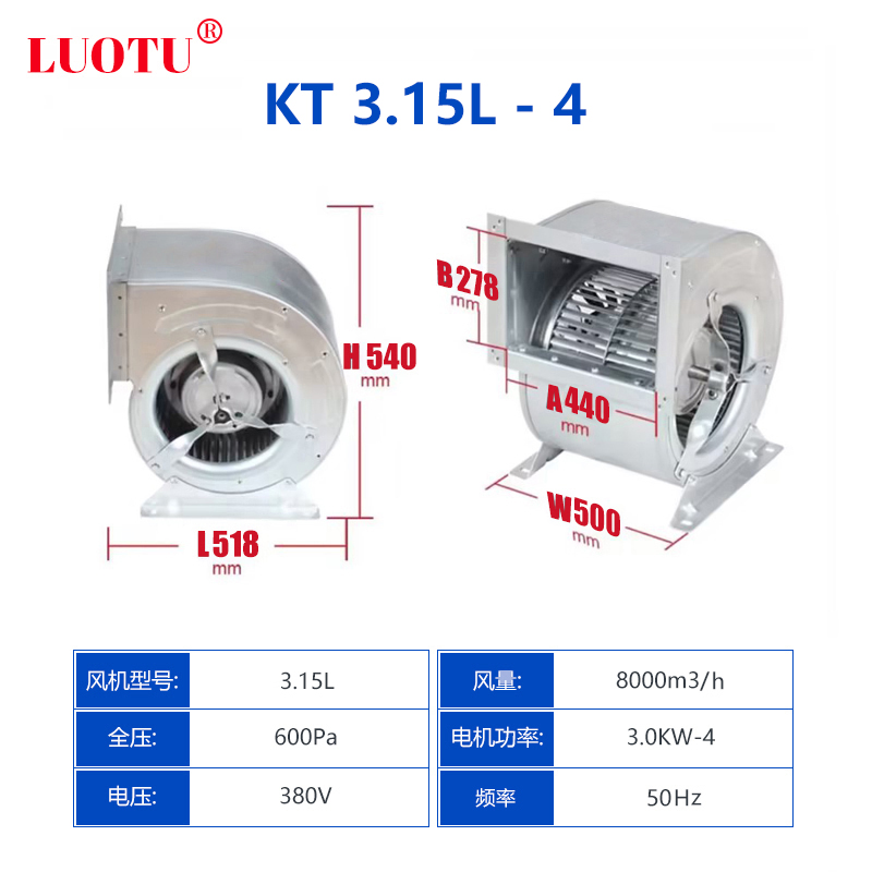 型號3.15L-4/風量8500m3/380v/3kw