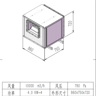 風(fēng)量10000m3/4.0kw/380v KTGF3.55M