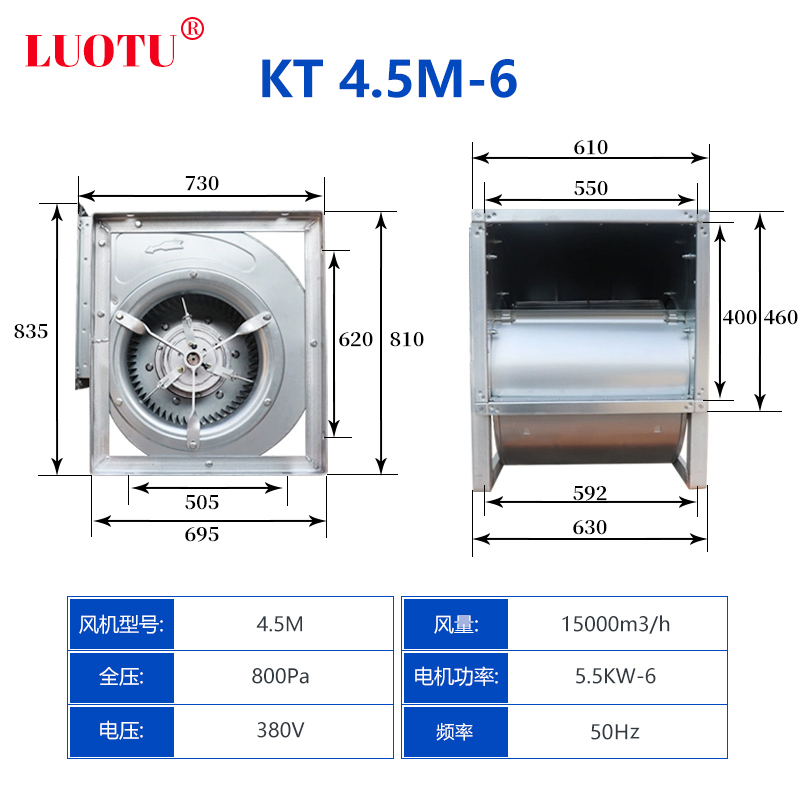 型號4.5M-6/風量17000m3/380v/5.5kw