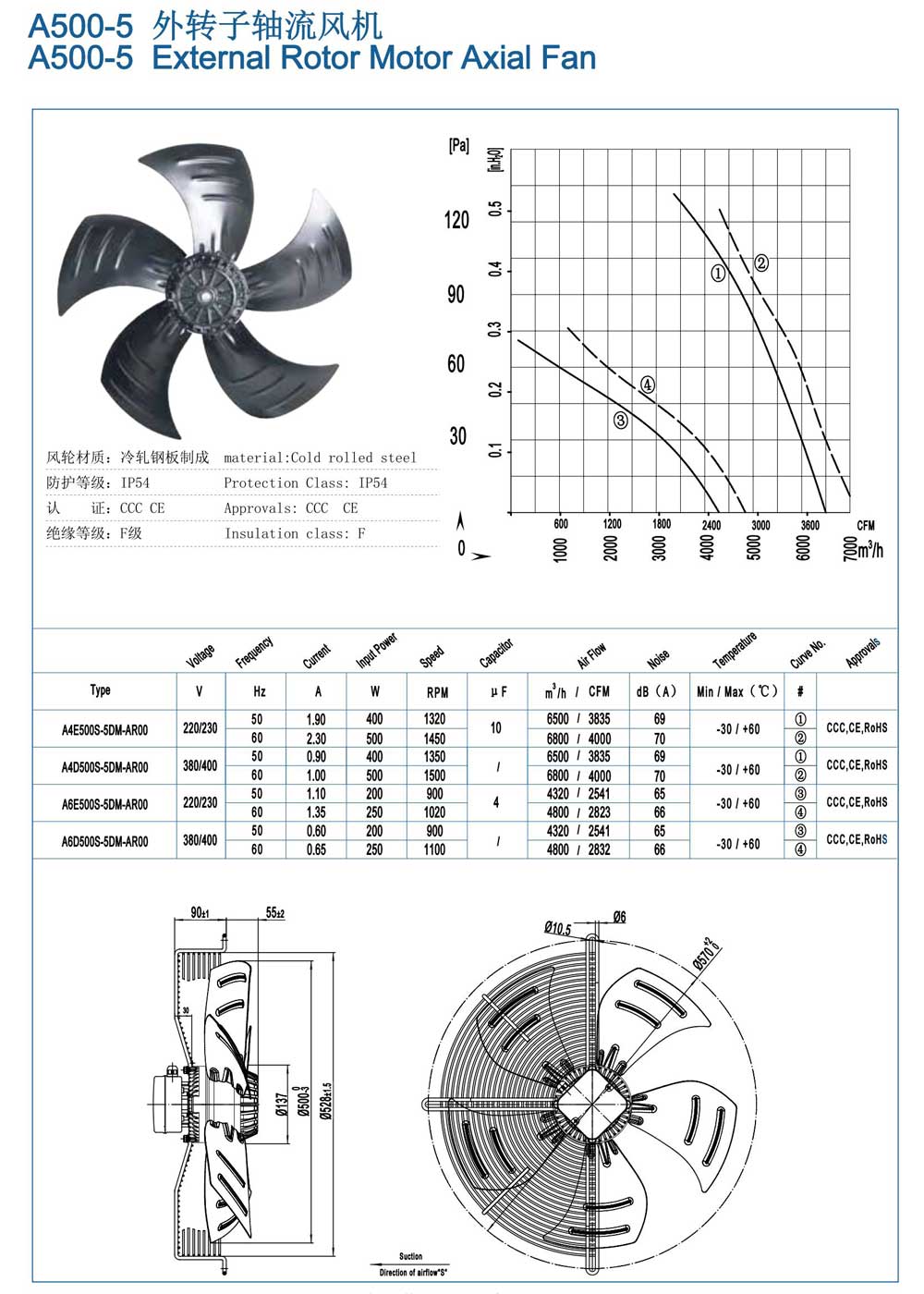 濰坊羅圖風(fēng)機(jī)---軸流風(fēng)機(jī)_08