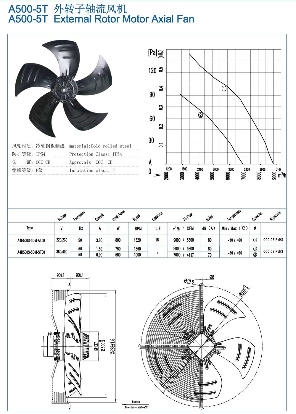 濰坊羅圖風(fēng)機(jī)---軸流風(fēng)機(jī)_08