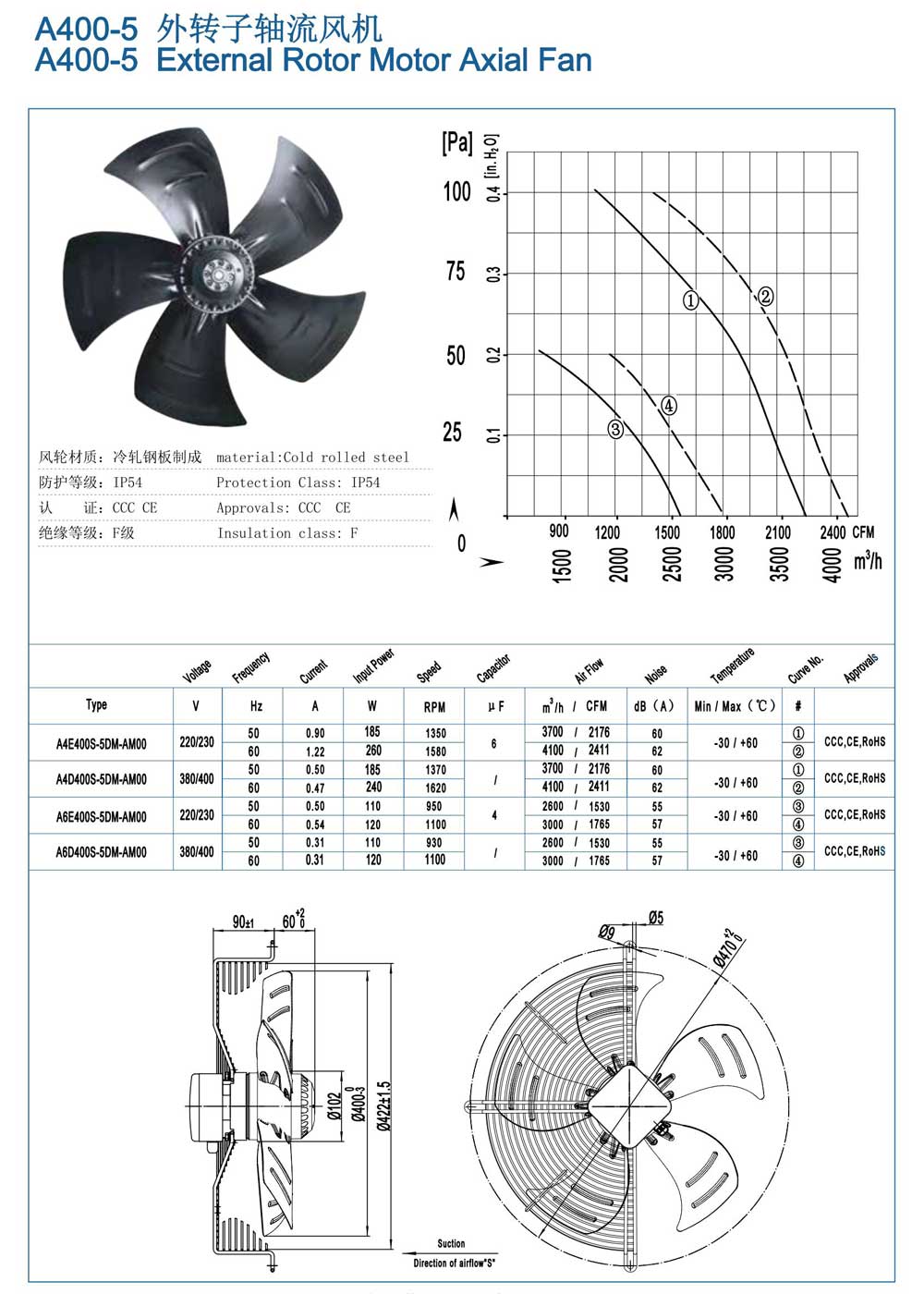 濰坊羅圖風(fēng)機(jī)---軸流風(fēng)機(jī)_05