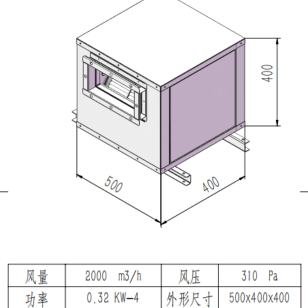 風(fēng)量2000m3/0.32kw/380v KTGF2.0M
