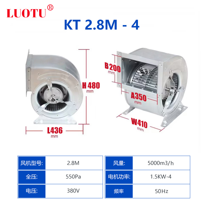 型號(hào)2.8M/風(fēng)量5000m3/380v/1.5kw