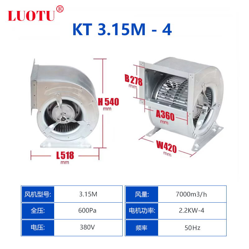 型號(hào)3.15M/風(fēng)量7000m3/380v/2.2kw