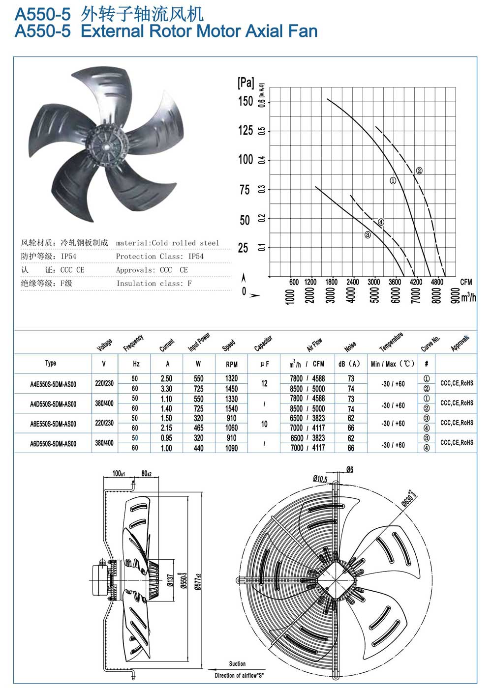 濰坊羅圖風(fēng)機---軸流風(fēng)機_09