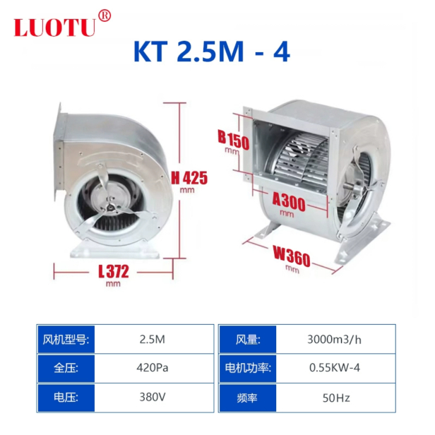 型號(hào)2.5M/風(fēng)量3000m3/380v/0.55kw