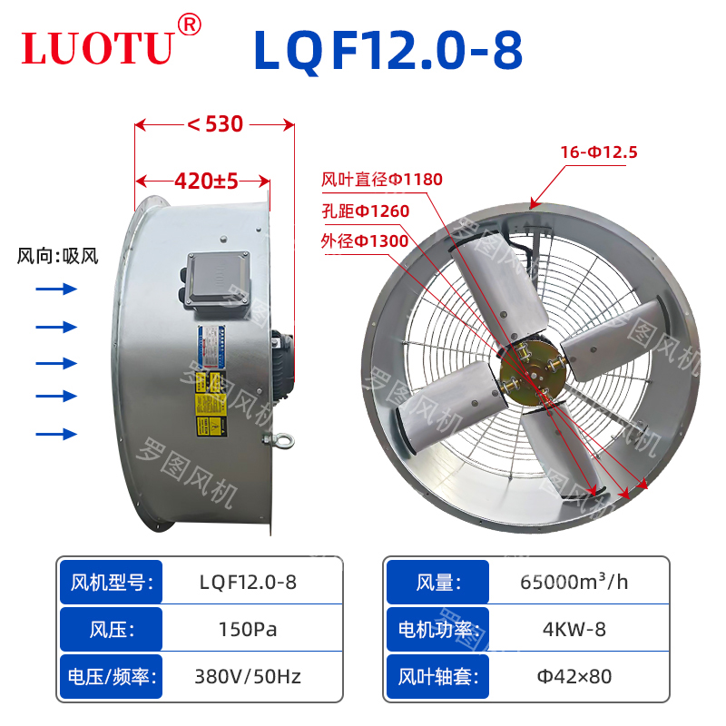 4kw 扇葉直徑1.2m 風(fēng)量65000m3/鋁合金風(fēng)葉